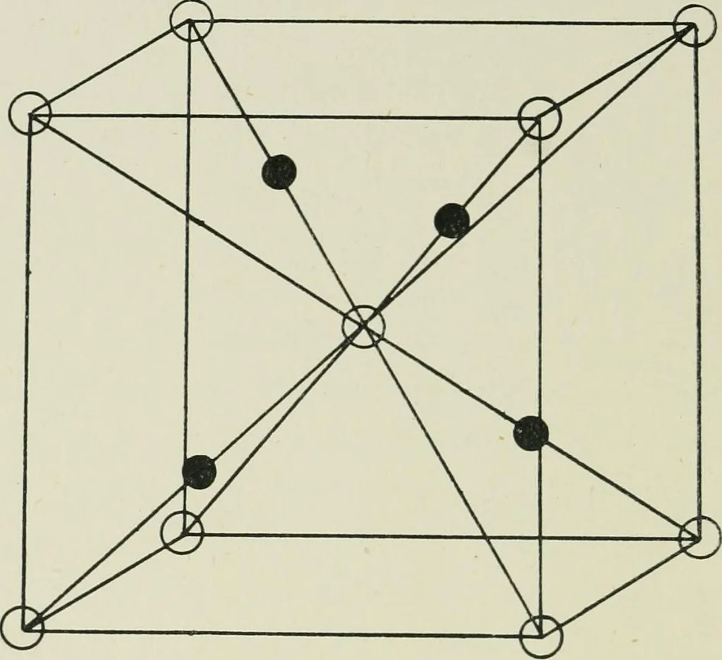 An illustration from X rays and crystal structure, 1915, leaf 173