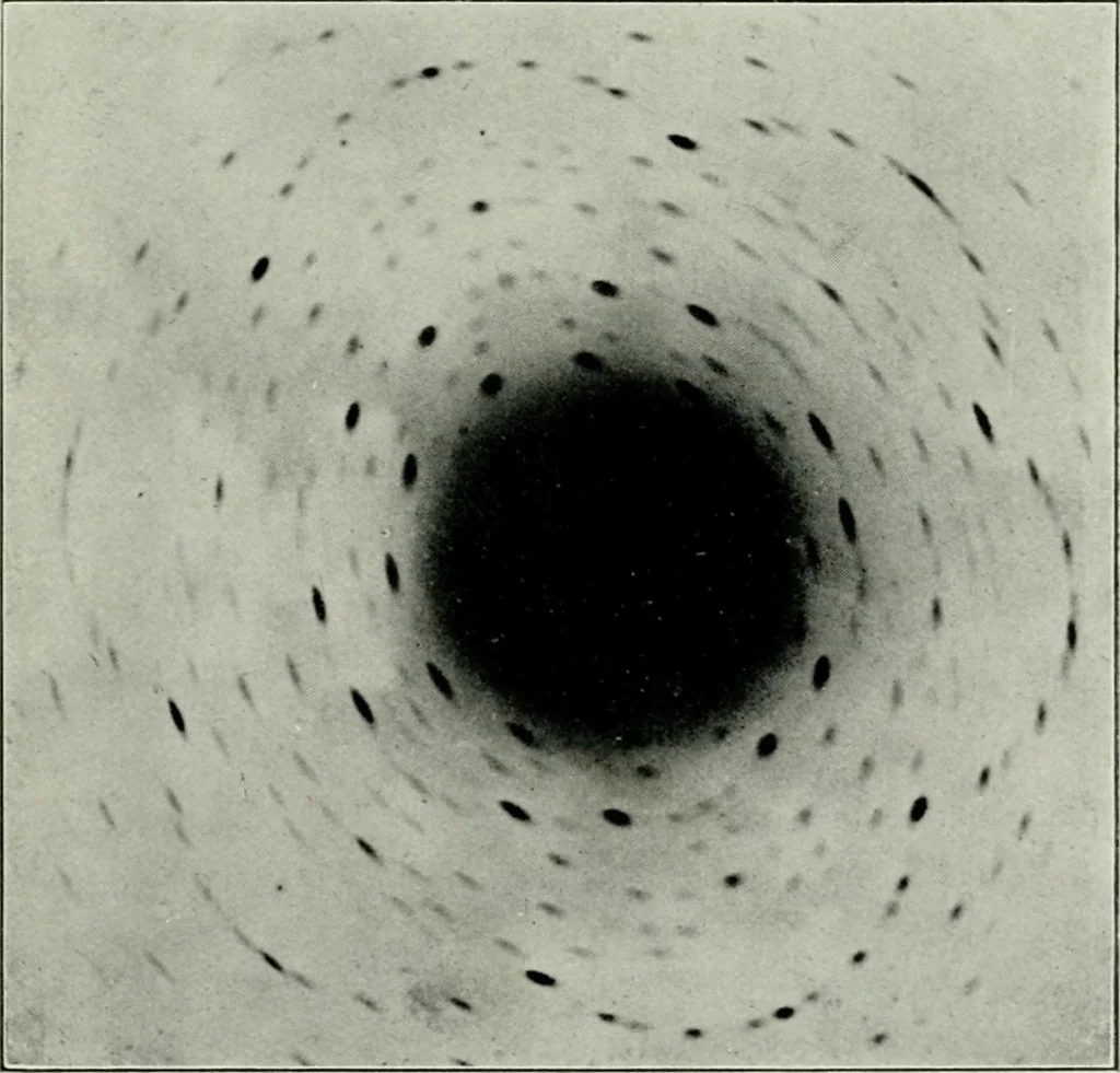 An illustration from X rays and crystal structure, 1915, leaf 18
