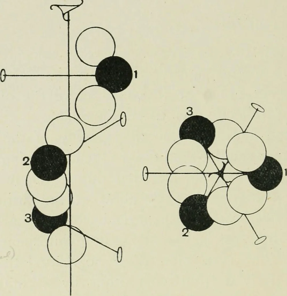 An illustration from X rays and crystal structure, 1915, leaf 183