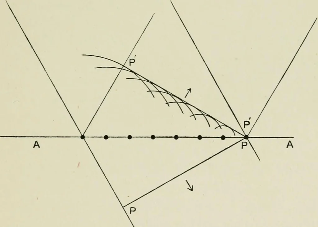 An illustration from X rays and crystal structure, 1915, leaf 24