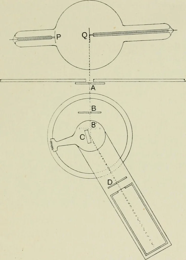An illustration from X rays and crystal structure, 1915, leaf 36