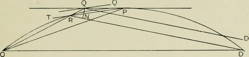 An illustration from X rays and crystal structure, 1915, leaf 48