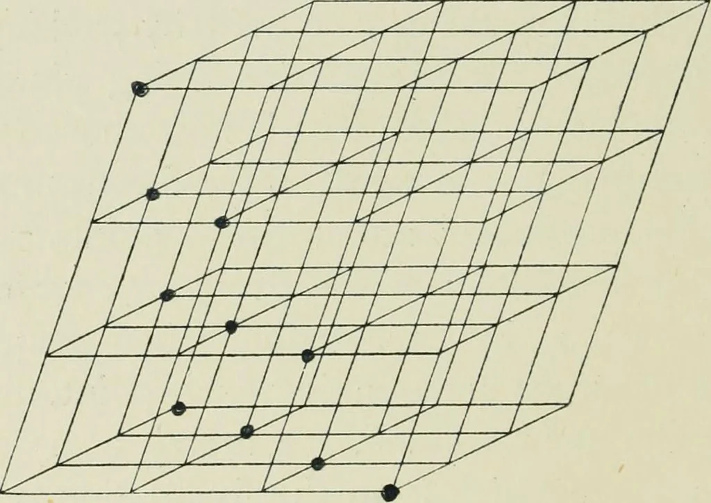 An illustration from X rays and crystal structure, 1915, leaf 67