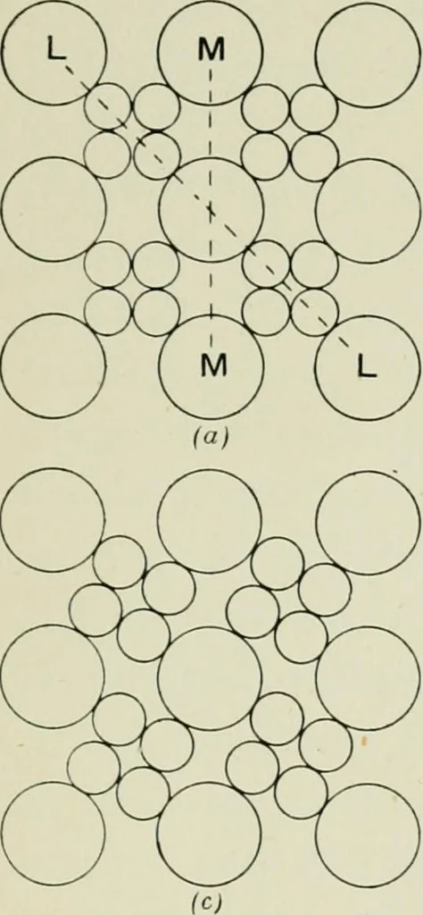 An illustration from X rays and crystal structure, 1915, leaf 78