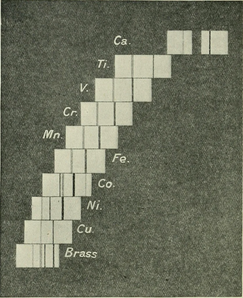An illustration from X rays and crystal structure, 1915, leaf 91