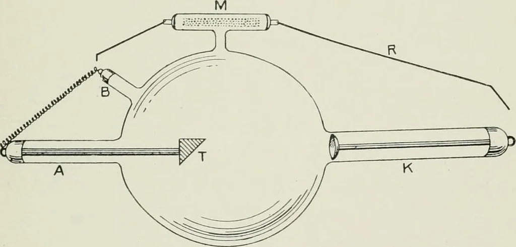 An illustration from X-rays, how to produce and interpret them, 1915, leaf 20