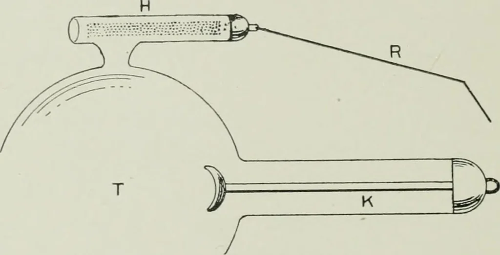 An illustration from X-rays, how to produce and interpret them, 1915, leaf 21