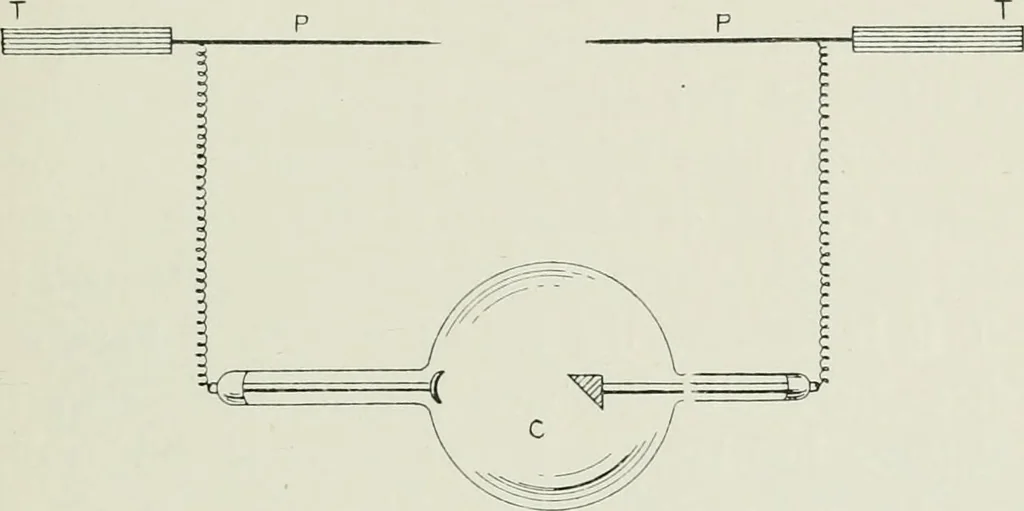 An illustration from X-rays, how to produce and interpret them, 1915, leaf 26