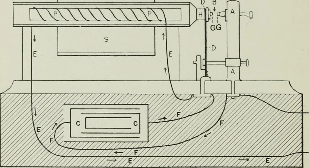 An illustration from X-rays, how to produce and interpret them, 1915, leaf 43