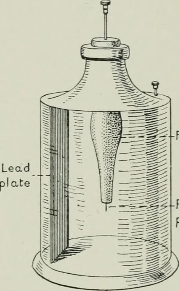 An illustration from X-rays, how to produce and interpret them, 1915, leaf 55