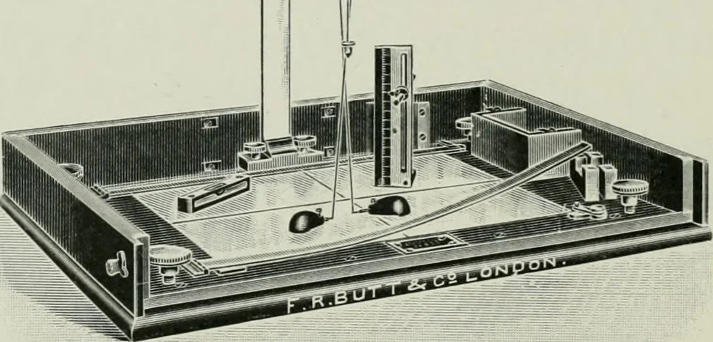 An illustration from X-rays, how to produce and interpret them, 1915, leaf 89