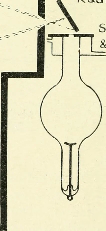 An illustration from X rays, an introduction to the study of Röntgen rays, 1914, leaf 159