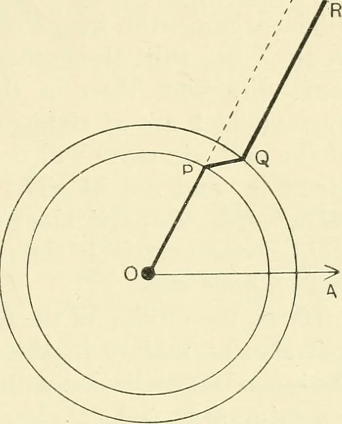 An illustration from X rays, an introduction to the study of Röntgen rays, 1914, leaf 232