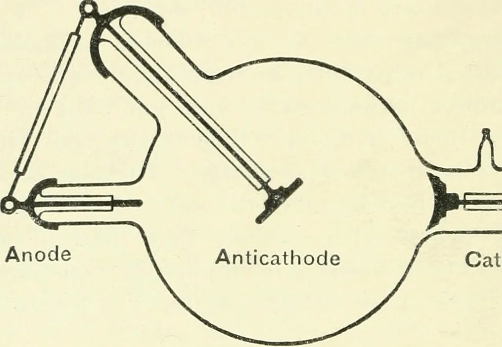 An illustration from X rays, an introduction to the study of Röntgen rays, 1914, leaf 49