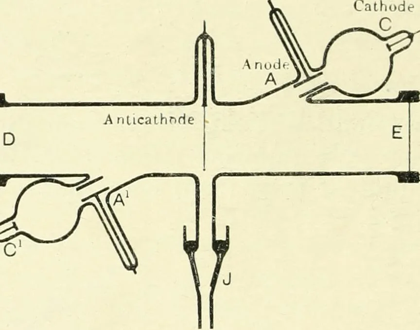 An illustration from X rays, an introduction to the study of Röntgen rays, 1914, leaf 69