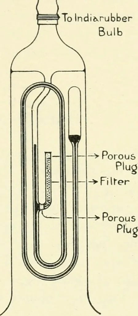 An illustration from X rays, an introduction to the study of Röntgen rays, 1914, leaf 98