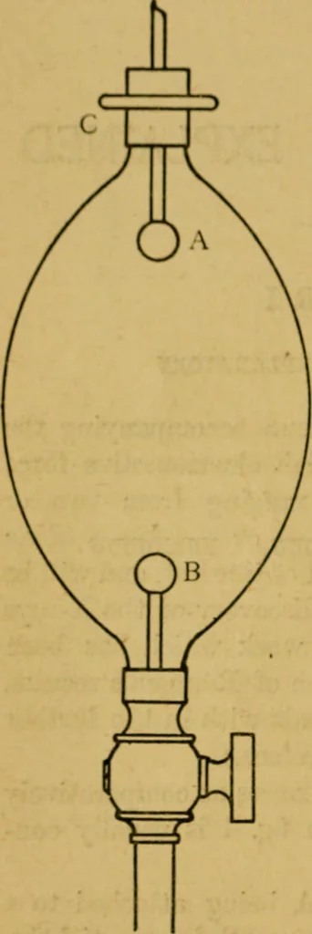 An illustration from X-rays simply explained : a handbook on the theory and practice of radiography, 1903, leaf 13