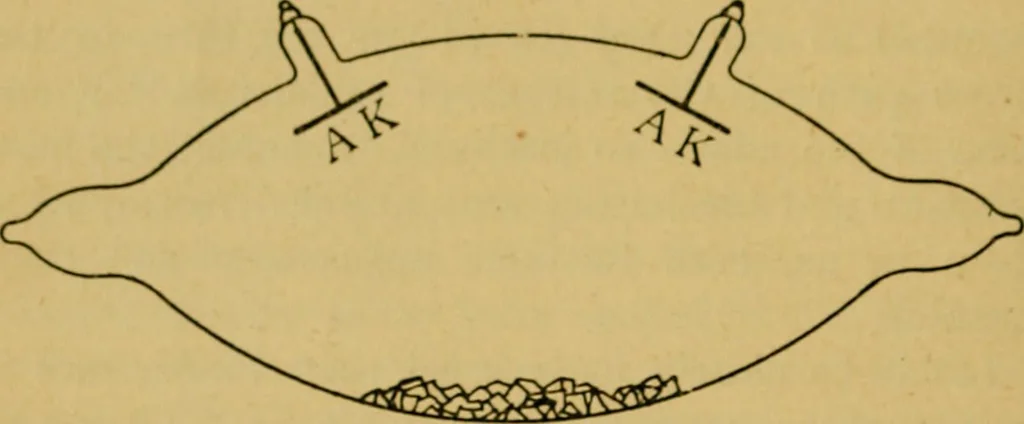 An illustration from X-rays simply explained : a handbook on the theory and practice of radiography, 1903, leaf 23