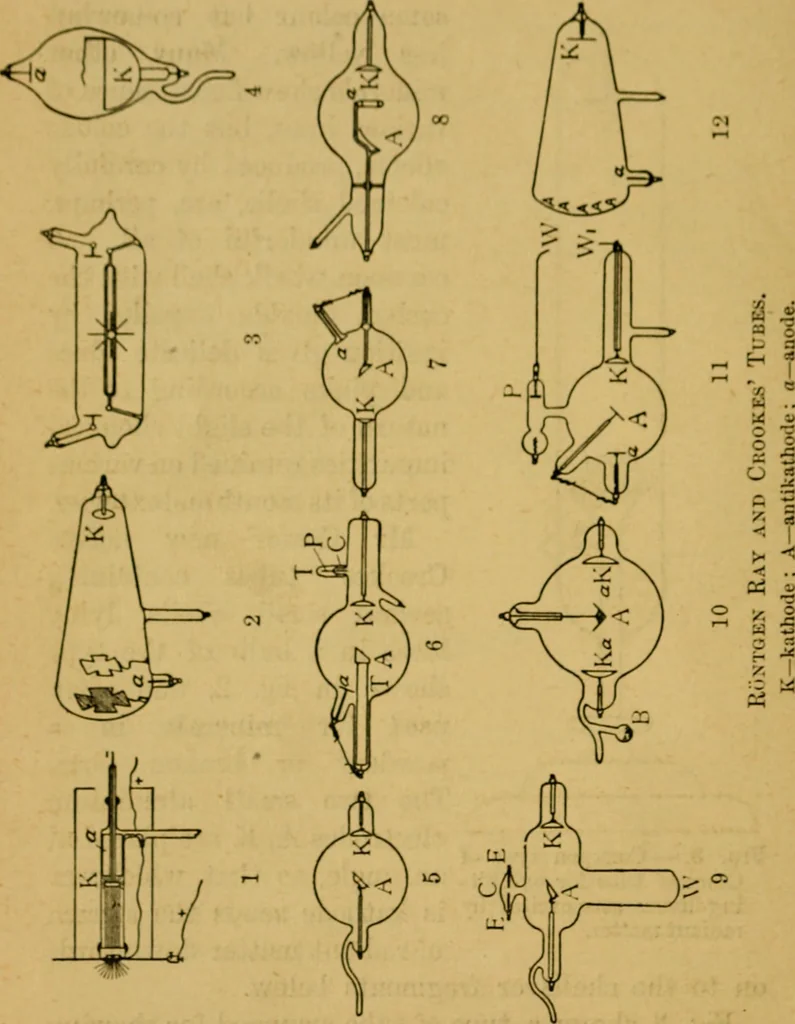 An illustration from X-rays simply explained : a handbook on the theory and practice of radiography, 1903, leaf 25