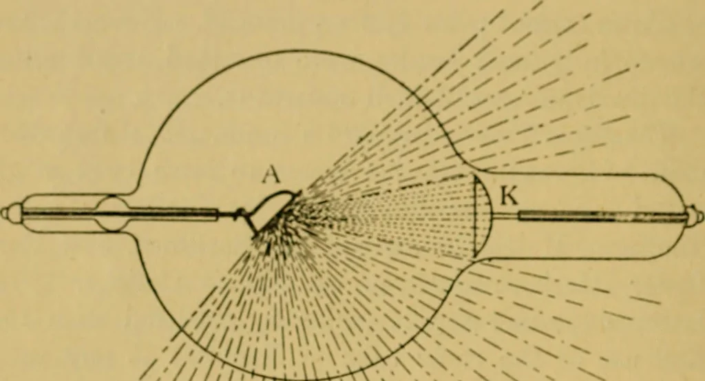 An illustration from X-rays simply explained : a handbook on the theory and practice of radiography, 1903, leaf 43