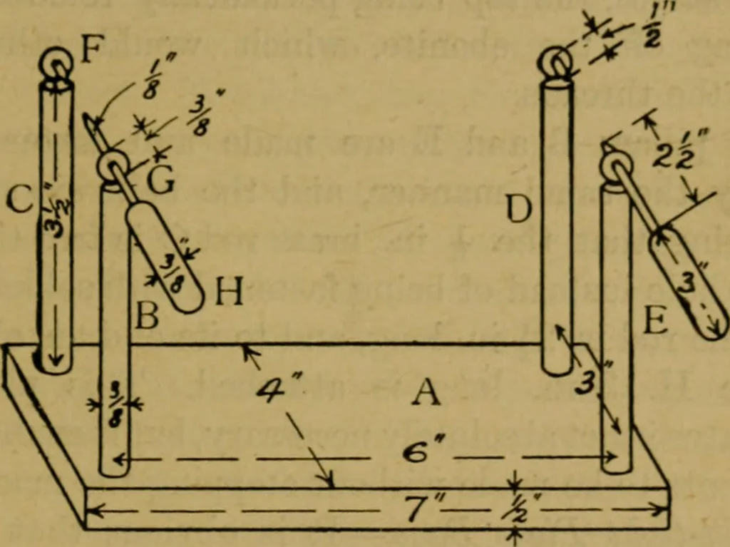 An illustration from X-rays simply explained : a handbook on the theory and practice of radiography, 1903, leaf 78