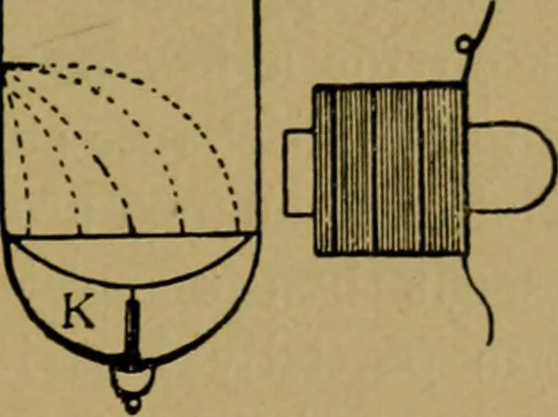 An illustration from X-rays simply explained : a handbook on Röntgen rays in theory and practice, 1904, leaf 32