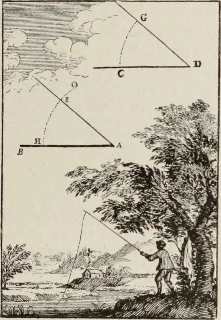 An illustration from XVIIme [i.e. dix-septième] siècle : lettres, sciences et arts, France, 1590-1700, 1882, leaf 28