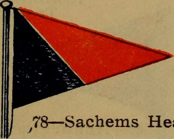 An illustration from The yachtsman's vest pocket manual .., 1903, leaf 29