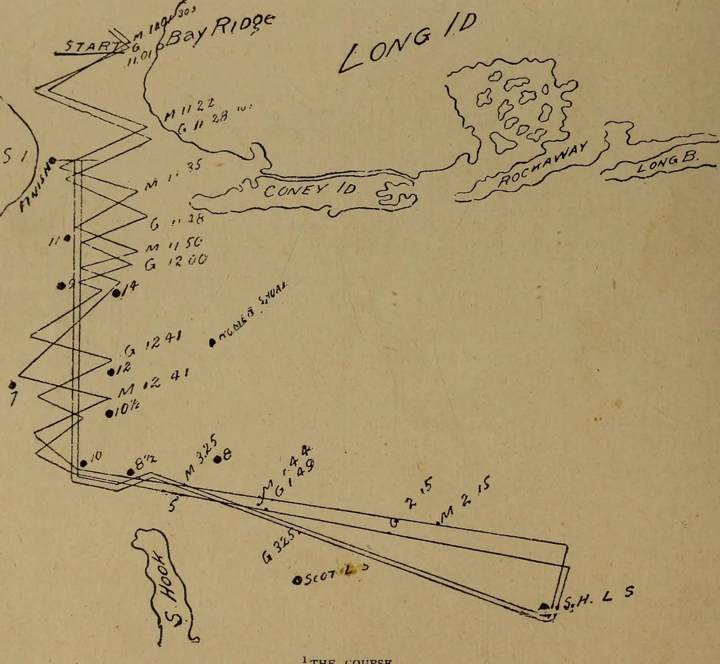 An illustration from Yachts and yachting : with over one hundred and ten illustrations, 1887, leaf 109
