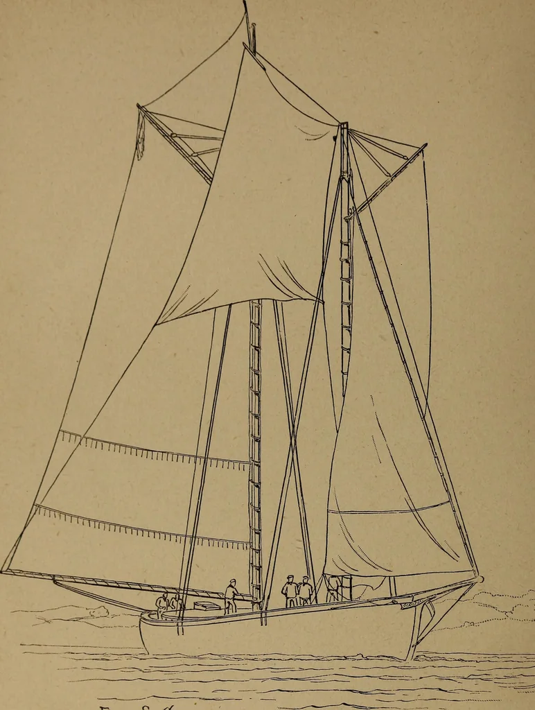 An illustration from Yachts and yachting : with over one hundred and ten illustrations, 1887, leaf 17