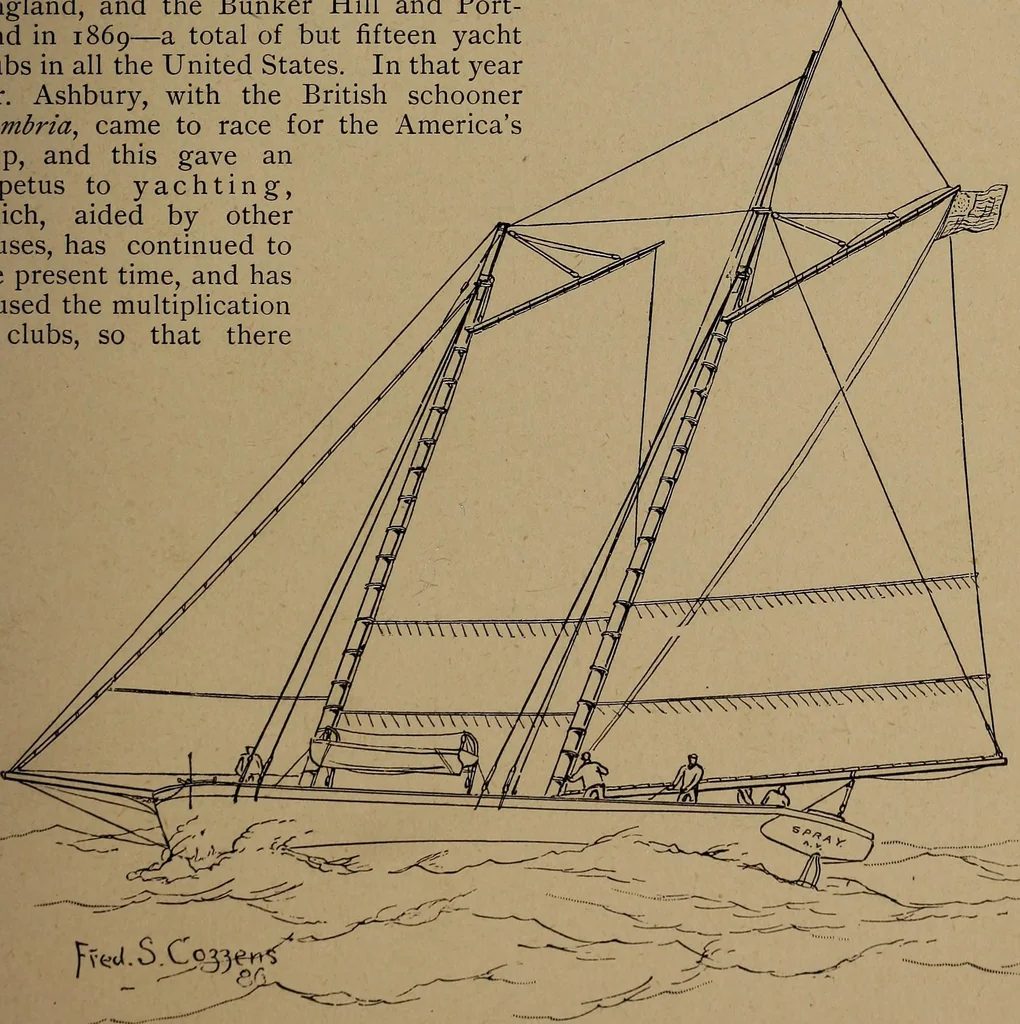 An illustration from Yachts and yachting : with over one hundred and ten illustrations, 1887, leaf 18