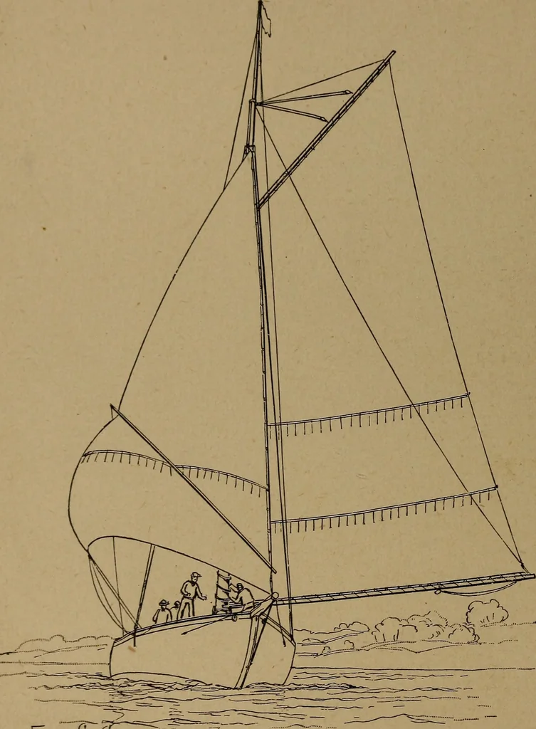 An illustration from Yachts and yachting : with over one hundred and ten illustrations, 1887, leaf 21
