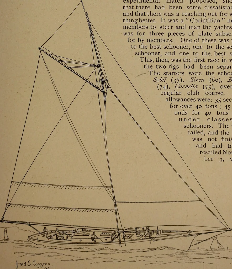 An illustration from Yachts and yachting : with over one hundred and ten illustrations, 1887, leaf 24