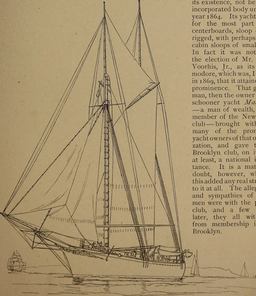 An illustration from Yachts and yachting : with over one hundred and ten illustrations, 1887, leaf 32
