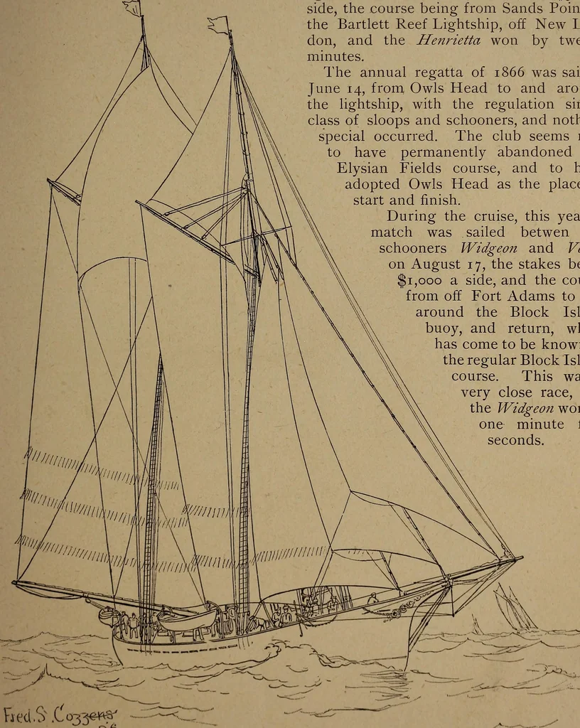 An illustration from Yachts and yachting : with over one hundred and ten illustrations, 1887, leaf 36