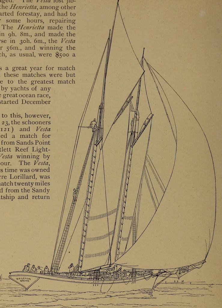 An illustration from Yachts and yachting : with over one hundred and ten illustrations, 1887, leaf 37
