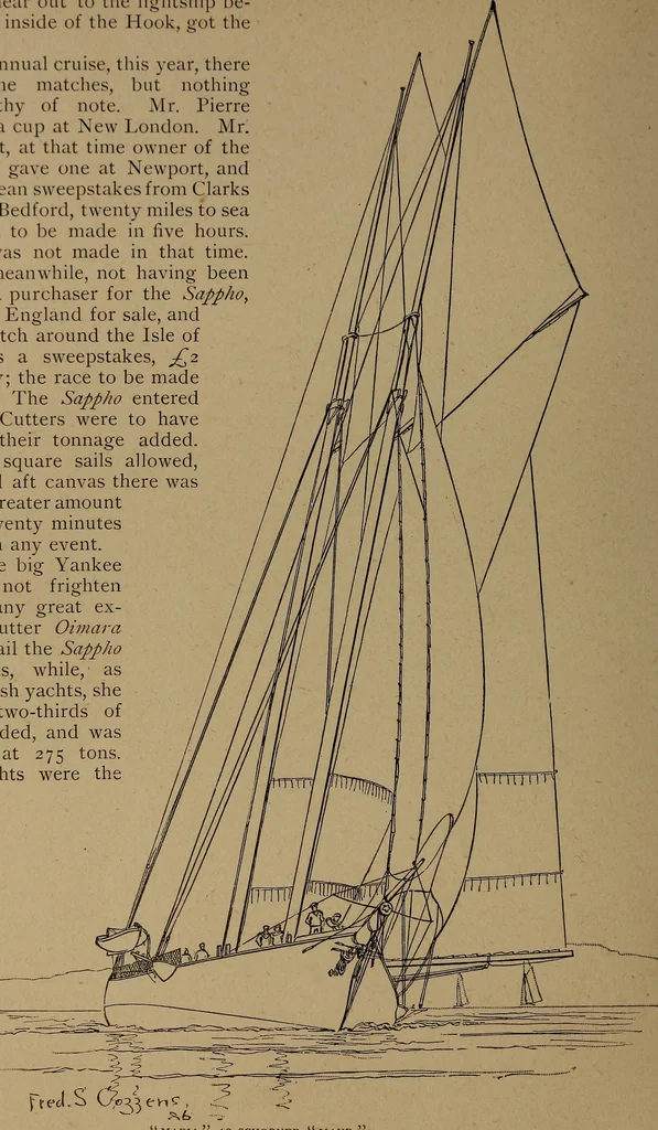 An illustration from Yachts and yachting : with over one hundred and ten illustrations, 1887, leaf 43