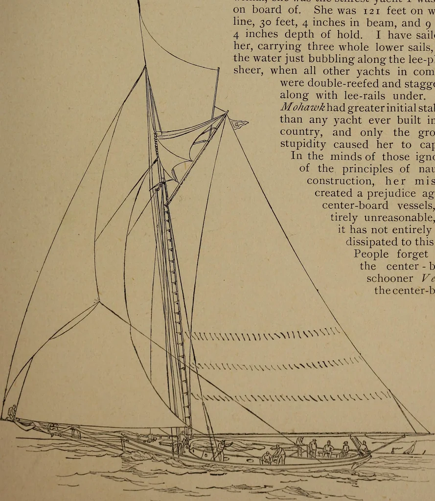 An illustration from Yachts and yachting : with over one hundred and ten illustrations, 1887, leaf 72