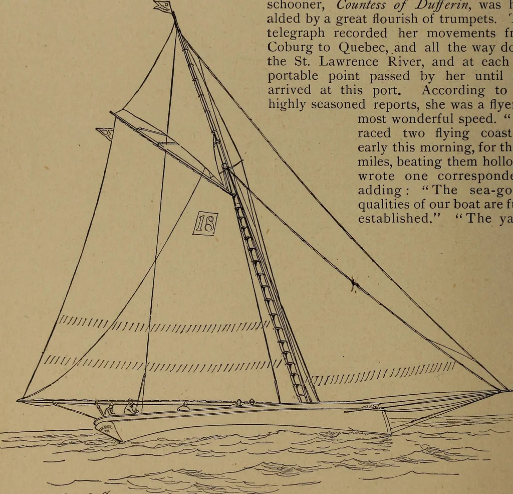 An illustration from Yachts and yachting : with over one hundred and ten illustrations, 1887, leaf 83