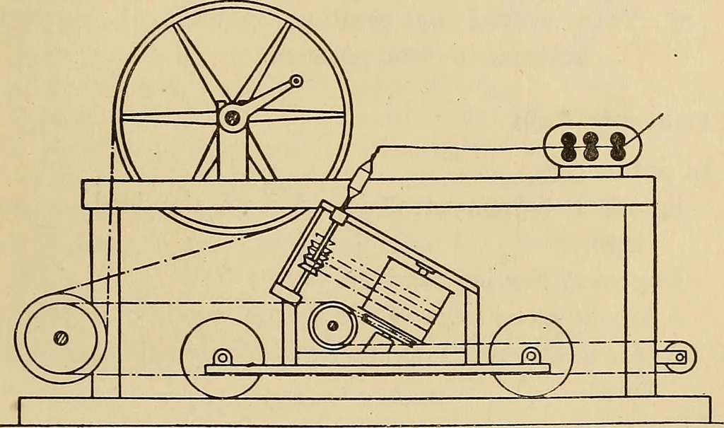 An illustration from Yarn and cloth making; an economic study; a college and normal schools text preliminary to fabric study, and a reference for teachers of industrial history and art in secondary and elementary schools, 1918, leaf 106