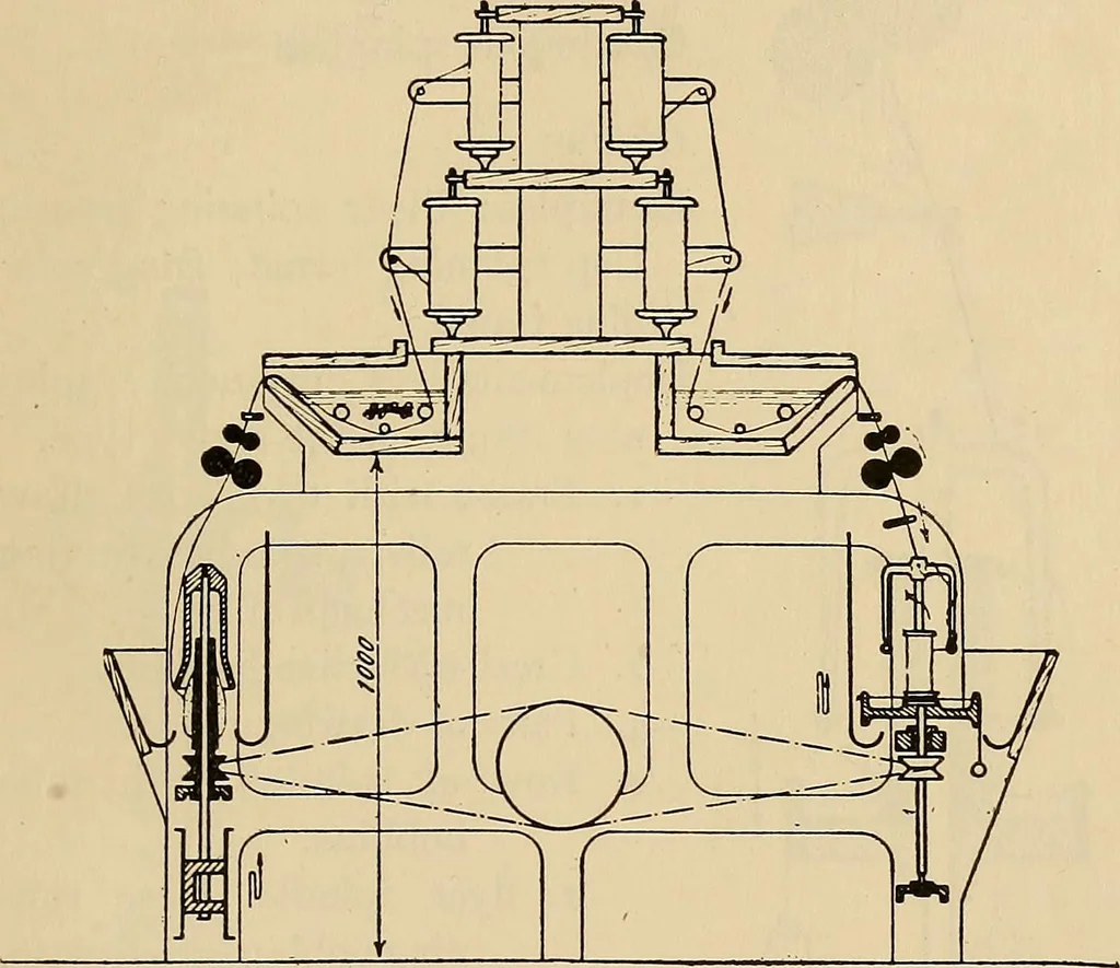 An illustration from Yarn and cloth making; an economic study; a college and normal schools text preliminary to fabric study, and a reference for teachers of industrial history and art in secondary and elementary schools, 1918, leaf 116