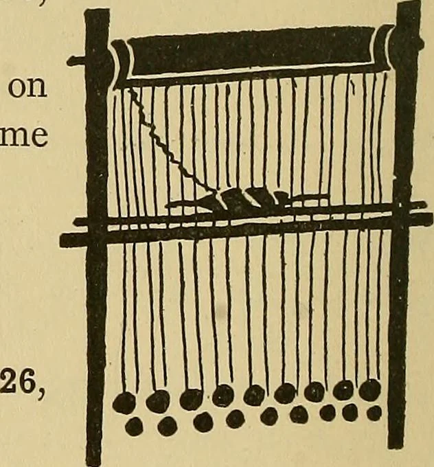 An illustration from Yarn and cloth making; an economic study; a college and normal schools text preliminary to fabric study, and a reference for teachers of industrial history and art in secondary and elementary schools, 1918, leaf 167