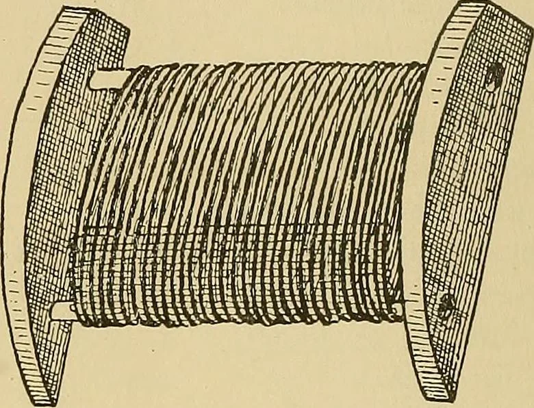 An illustration from Yarn and cloth making; an economic study; a college and normal schools text preliminary to fabric study, and a reference for teachers of industrial history and art in secondary and elementary schools, 1918, leaf 173