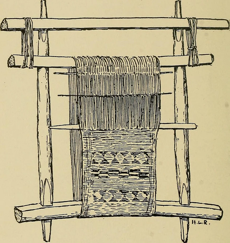 An illustration from Yarn and cloth making; an economic study; a college and normal schools text preliminary to fabric study, and a reference for teachers of industrial history and art in secondary and elementary schools, 1918, leaf 177