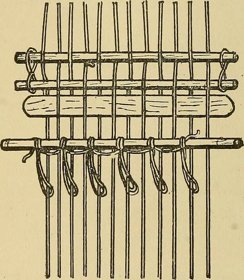 An illustration from Yarn and cloth making; an economic study; a college and normal schools text preliminary to fabric study, and a reference for teachers of industrial history and art in secondary and elementary schools, 1918, leaf 183