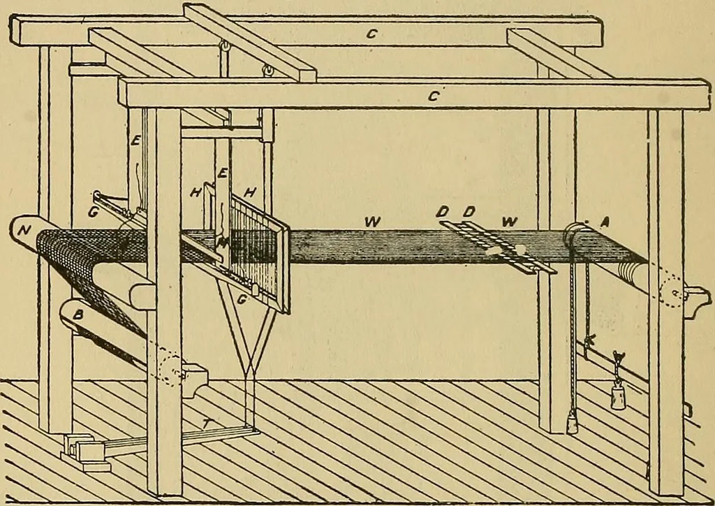 An illustration from Yarn and cloth making; an economic study; a college and normal schools text preliminary to fabric study, and a reference for teachers of industrial history and art in secondary and elementary schools, 1918, leaf 227