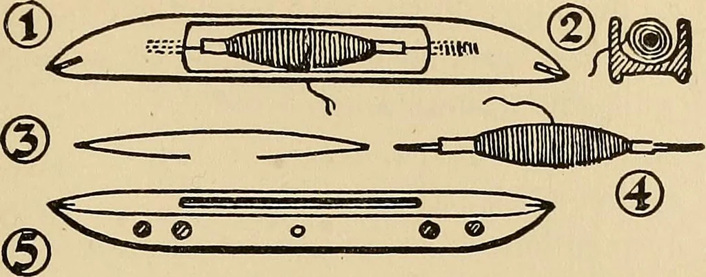 An illustration from Yarn and cloth making; an economic study; a college and normal schools text preliminary to fabric study, and a reference for teachers of industrial history and art in secondary and elementary schools, 1918, leaf 228