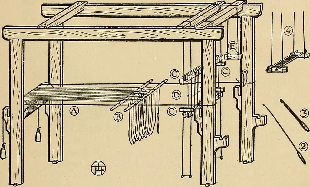 An illustration from Yarn and cloth making; an economic study; a college and normal schools text preliminary to fabric study, and a reference for teachers of industrial history and art in secondary and elementary schools, 1918, leaf 232
