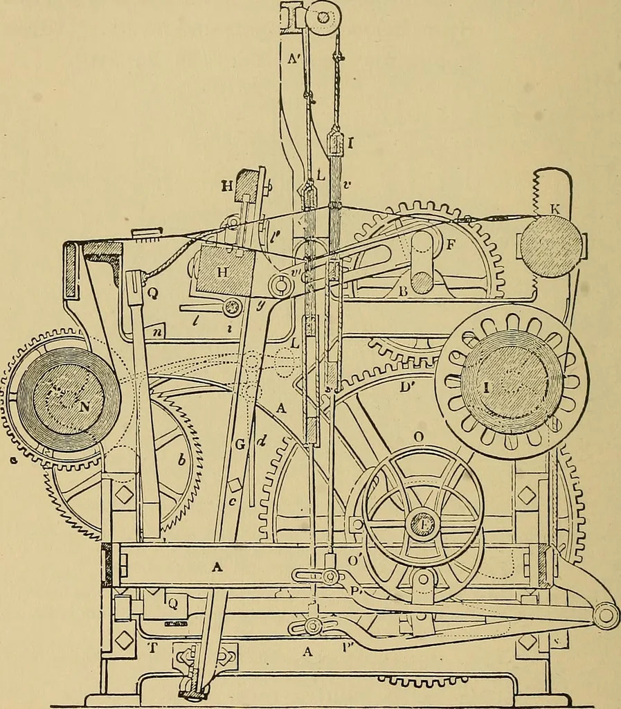 An illustration from Yarn and cloth making; an economic study; a college and normal schools text preliminary to fabric study, and a reference for teachers of industrial history and art in secondary and elementary schools, 1918, leaf 261