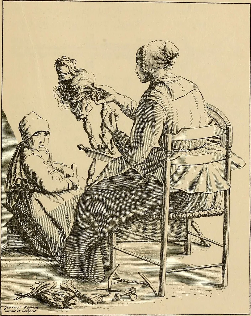 An illustration from Yarn and cloth making; an economic study; a college and normal schools text preliminary to fabric study, and a reference for teachers of industrial history and art in secondary and elementary schools, 1918, leaf 86
